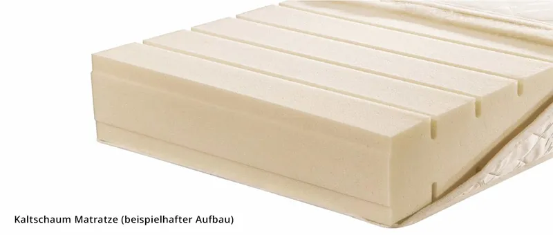 Hier eine beispielhafte Darstellung der Kaltschaum Matratze