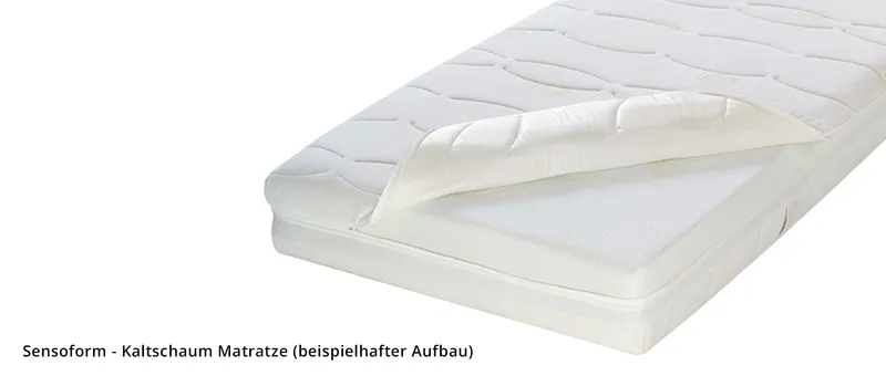 Beispielhafte Abbildung der Sensoform - Kaltschaum Matratze