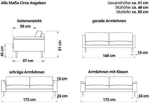 Faszinierend Sofa Maße Erklärung Fotos